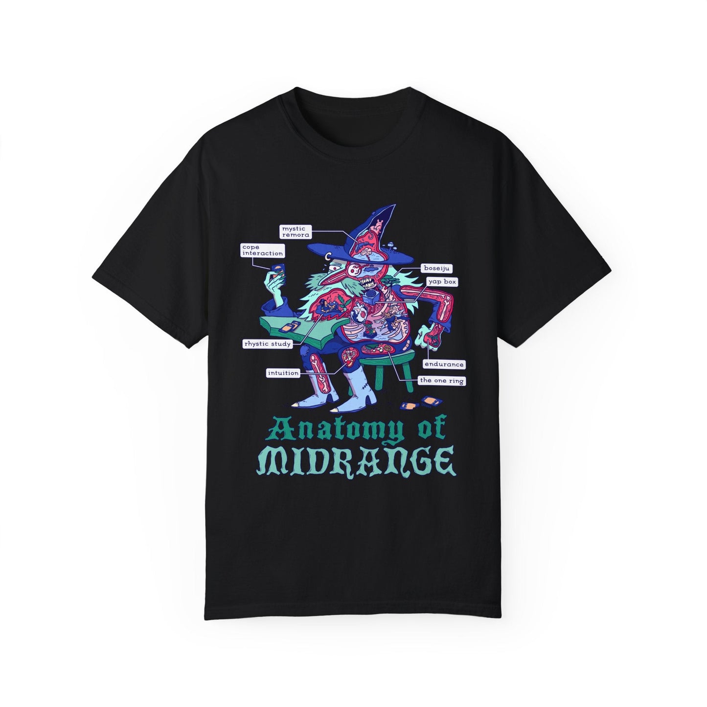 TopDeck.gg “Anatomy of Midrange” T-Shirt